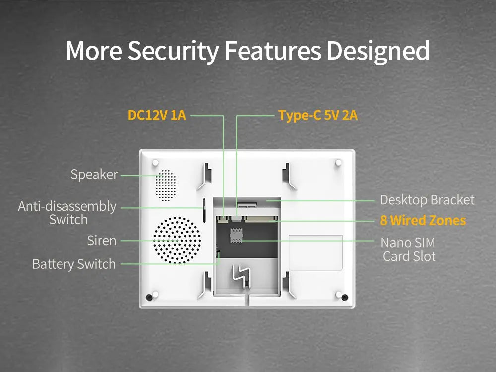 Staniot Kit Alarma Hogar 7″ – Sistema Inteligente Tuya WiFi + 4G, Sirena 115 dB, Batería 5000 mAh, Soporta 8 Zonas Cableadas