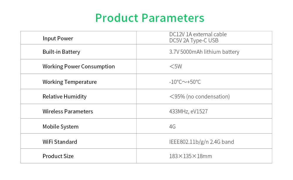 Staniot Kit Alarma Hogar 7″ – Sistema Inteligente Tuya WiFi + 4G, Sirena 115 dB, Batería 5000 mAh, Soporta 8 Zonas Cableadas